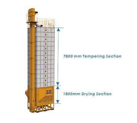 Tower Paddy Dryer for Drying Rice Corn and Other Grains 5HPX-15 9.95kw Whole Dimesion 2500*4320*10200m 1