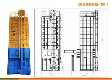 12.45KW Paddy Dryer Machine , 20 Tons Capacity Dual Centrifugal Fan Rice Dryer